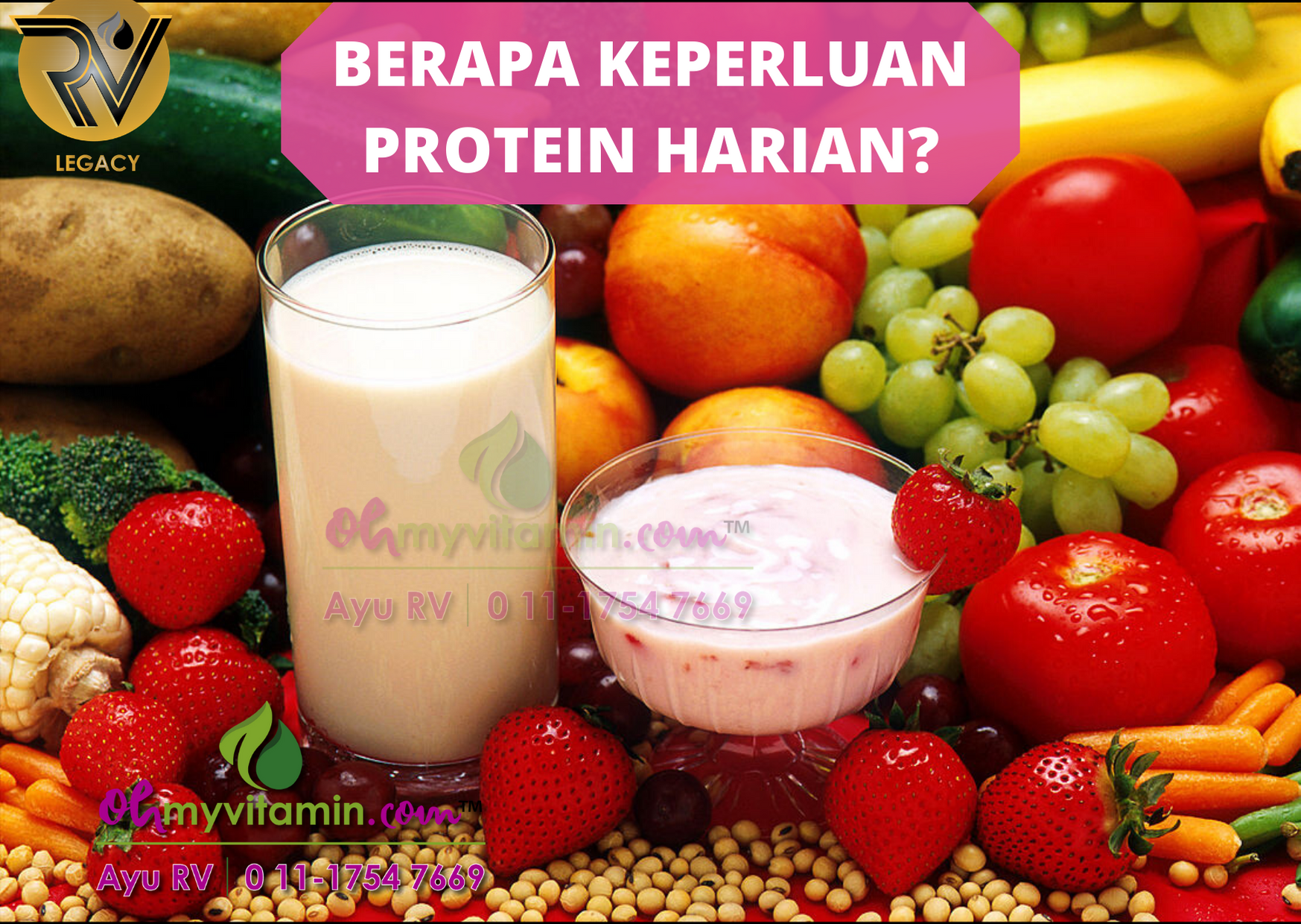KEPERLUAN PROTEIN HARIAN BADAN